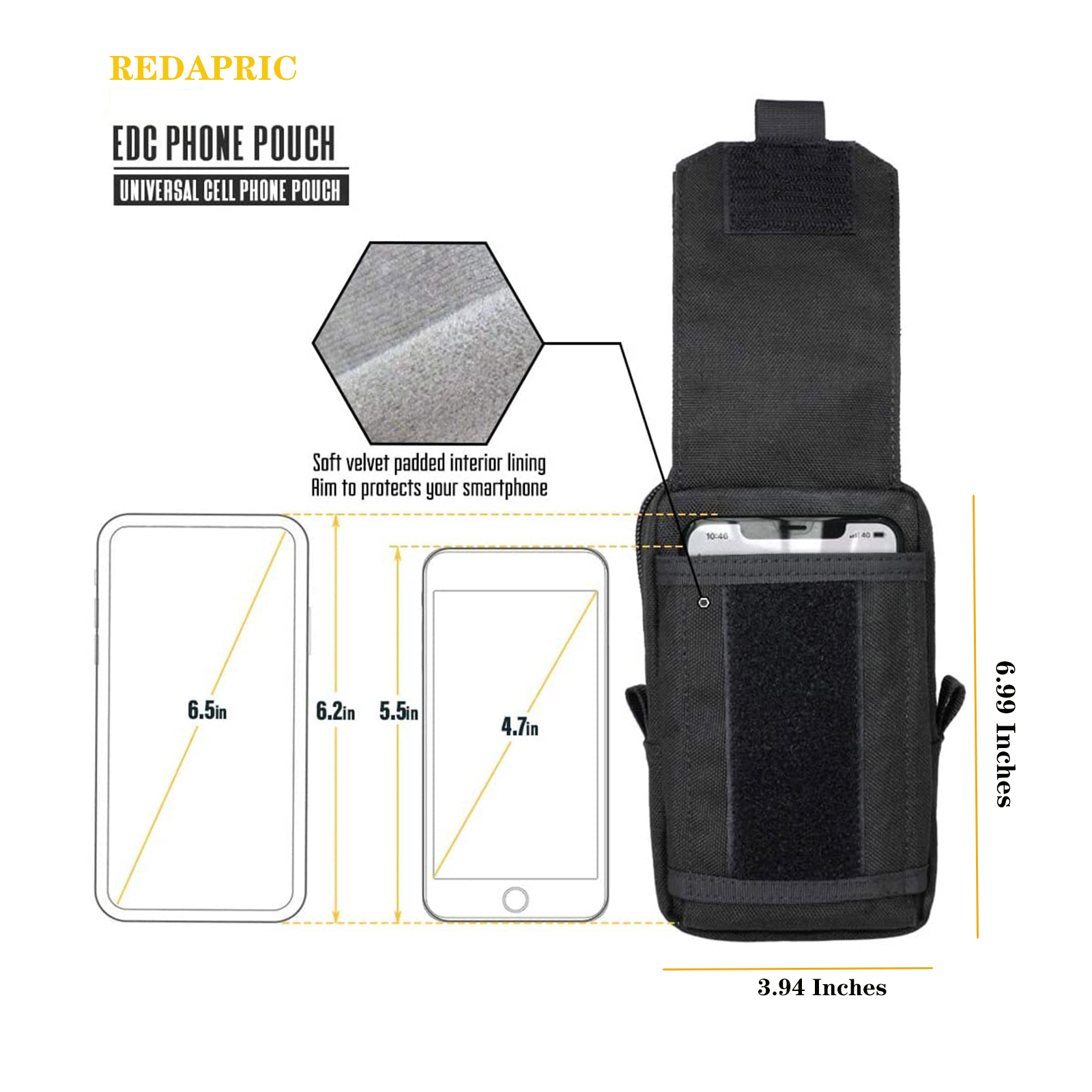 ยุทธวิธีMolleกระเป๋าเอวกระเป๋า - Edc Carry Pocket บทวิจารณ์และราคา