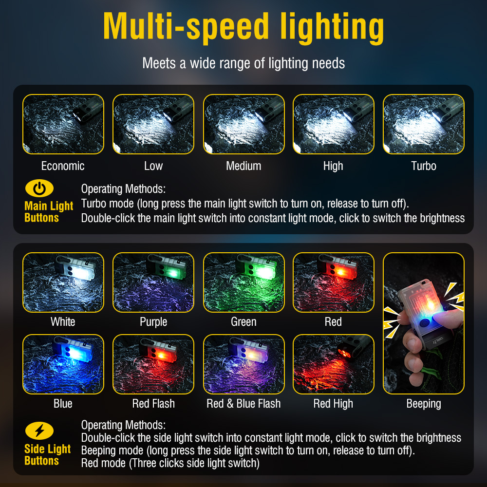 BORUiT V20 ไฟฉายพวงกุญแจ LED พ - Keychain Flashlight บทวิจารณ์และราคา