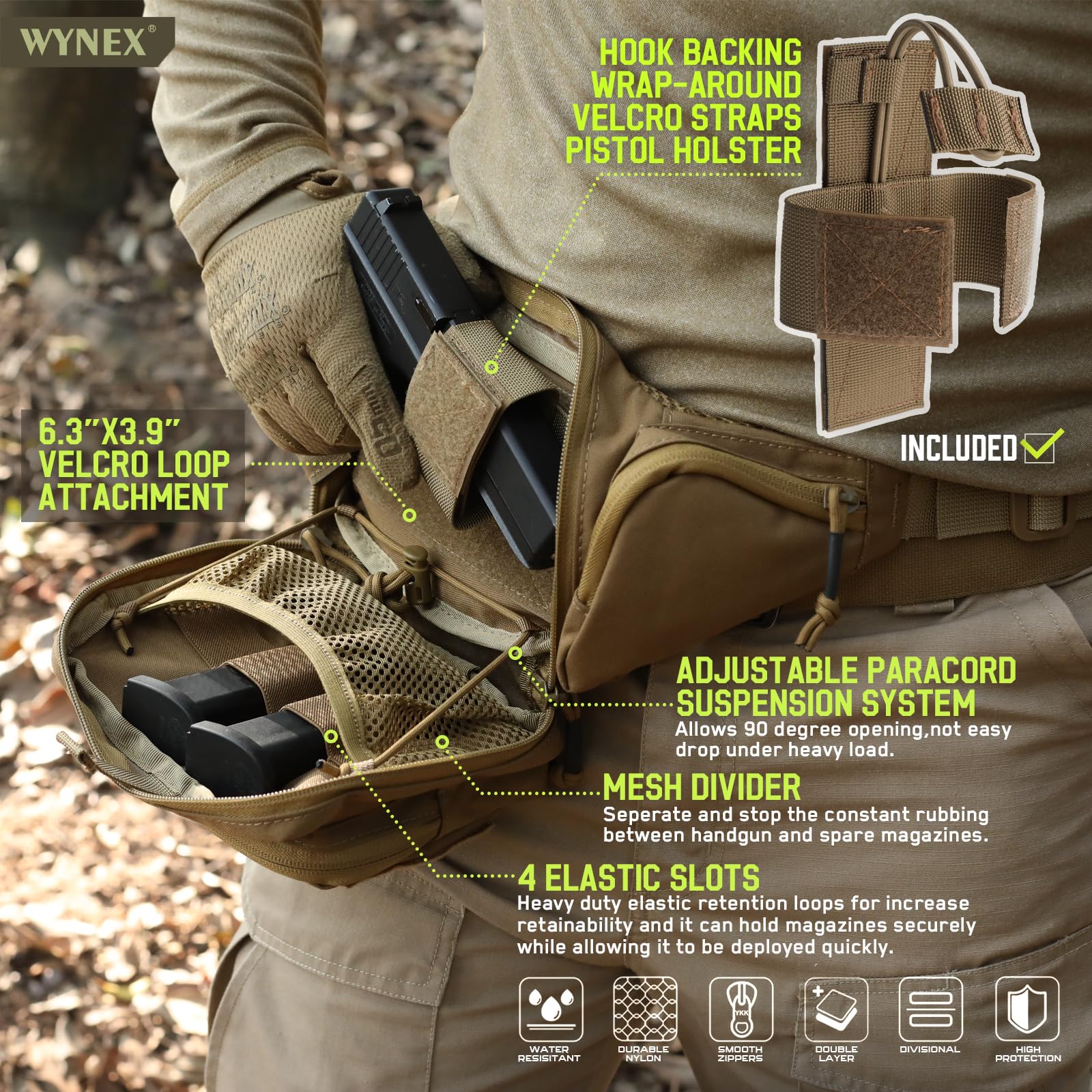 กระเป๋าคาดเอวแบบพกพาสำหรับใส่ป - Edc Concealed Carry Holster บทวิจารณ์และราคา
